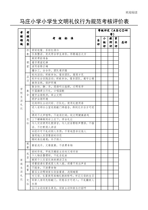 中心小学中心小学生文明礼仪行为规范考核评价表格模板