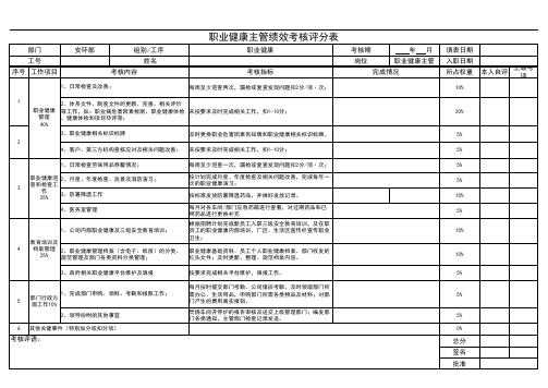 职业健康绩效考核表