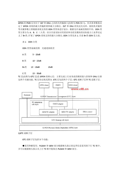 GPON技术标准