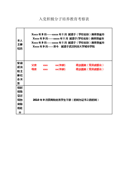 入党积极分子考察表模版