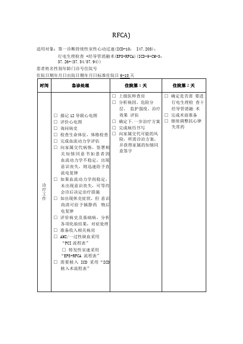 心律失常—持续性室性心动过速临床路径表单1EPSRFCA