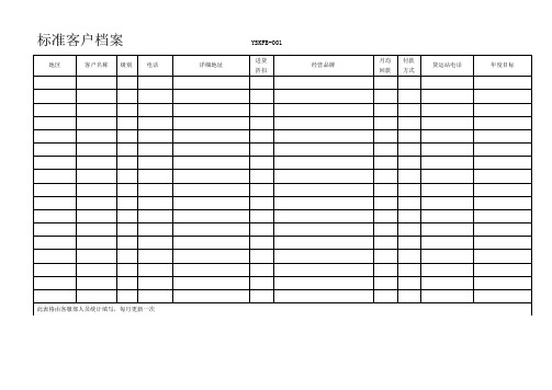 客服表格标准客户档案.doc