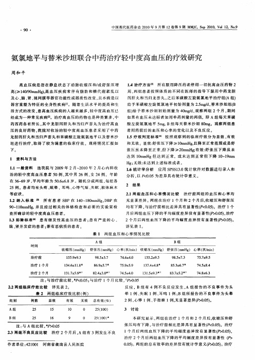 氨氯地平与替米沙坦联合中药治疗轻中度高血压的疗效研究