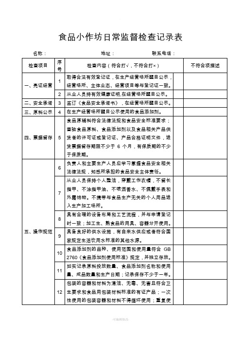 食品小作坊日常监督检查记录表