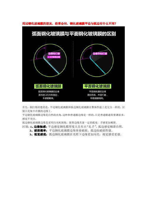 钢化玻璃膜平边与弧边的区别问题