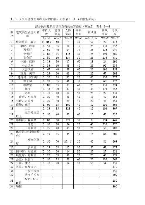 空调冷负荷估算