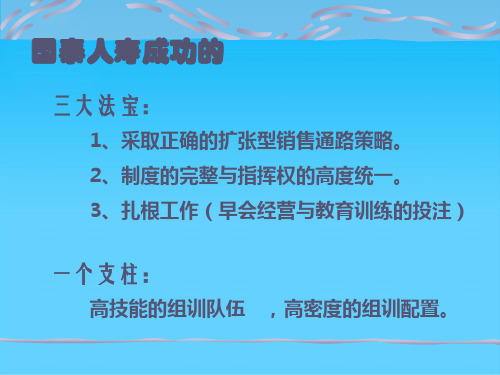 精致早会的要素、目的与功能(ppt 15页)