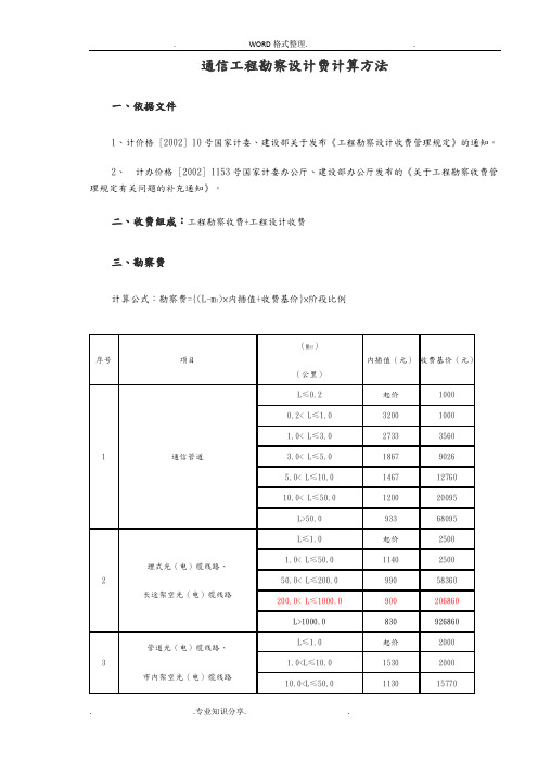 通信工程勘察设计费计算方法