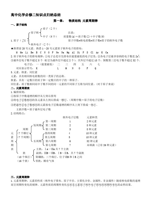 高中化学必修二知识点归纳总结