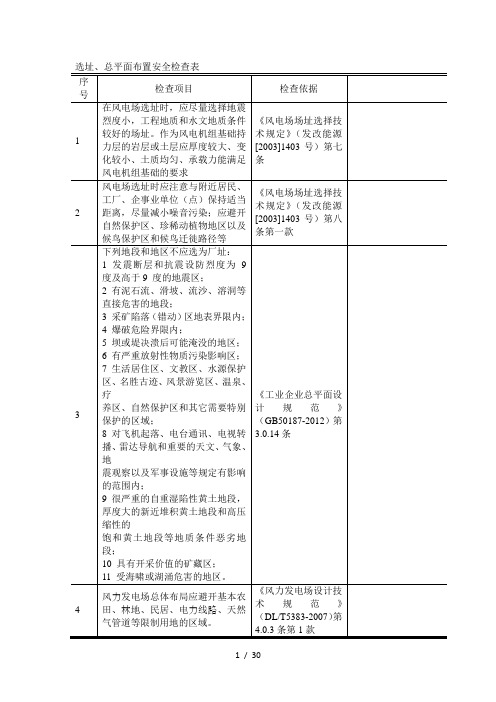 风电场安全检查表