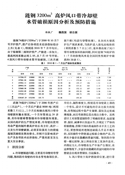 涟钢3200m 3高炉风口带冷却壁水管破损原因分析及预防措施