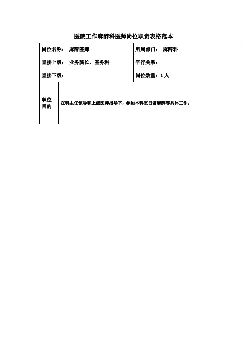 医院工作麻醉科医师岗位职责表格范本