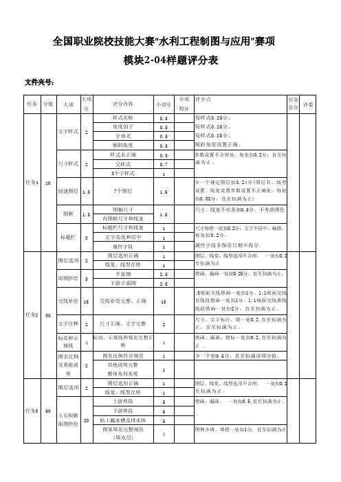 ZZ006 水利工程制图与应用 评分标准-2023年全国职业院校技能大赛赛项正式赛卷 