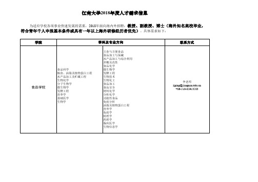 2018年年人才需求计划