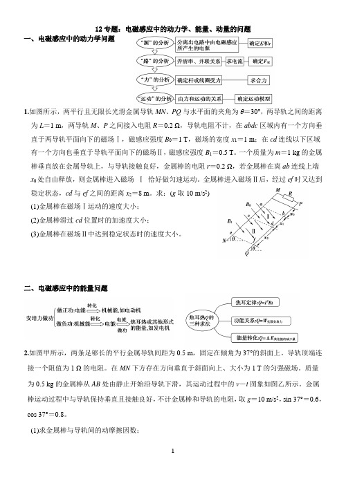 12专题：电磁感应中的动力学、能量、动量的问题(含答案)