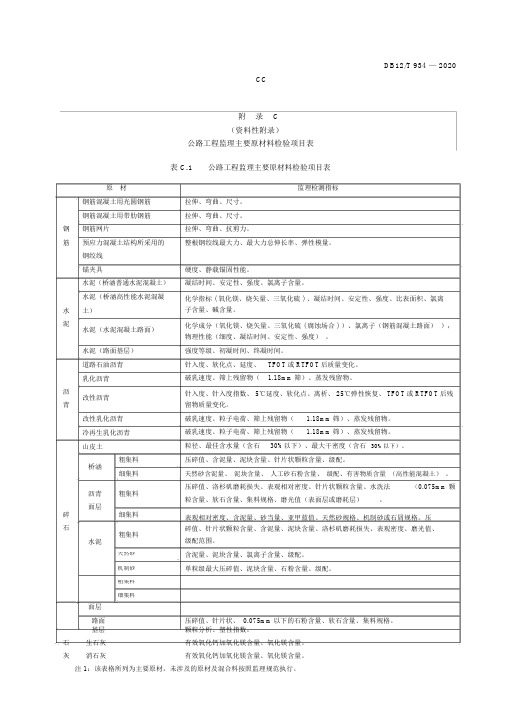 公路工程监理主要原材料检验项目表、常用原材料、半成品和成品常规检验项目表