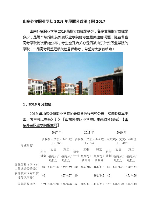 山东外贸职业学院2019年录取分数线（附2017