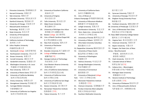 2015美国前80大学