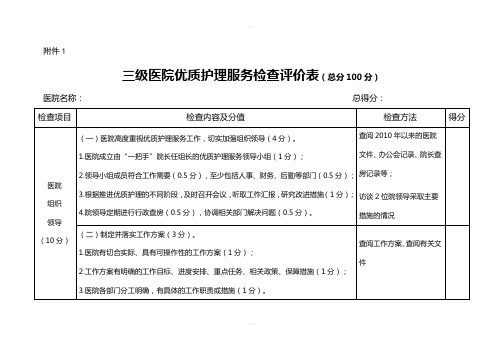 三级医院优质护理服务检查评价表