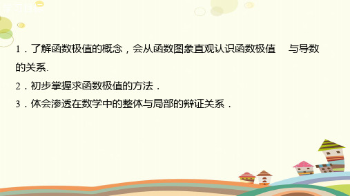 高中数学人教A版选择性必修第二册函数的极值与最大(小)值 完整版课件