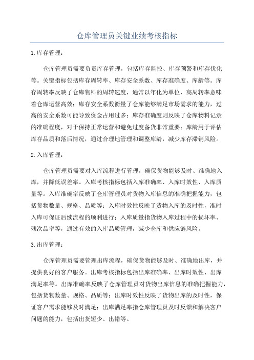 仓库管理员关键业绩考核指标