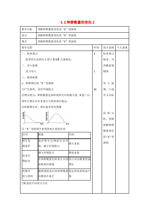 江西地区高中生物第4章种群和群落4.2种群数量的变化2教案新人教必修