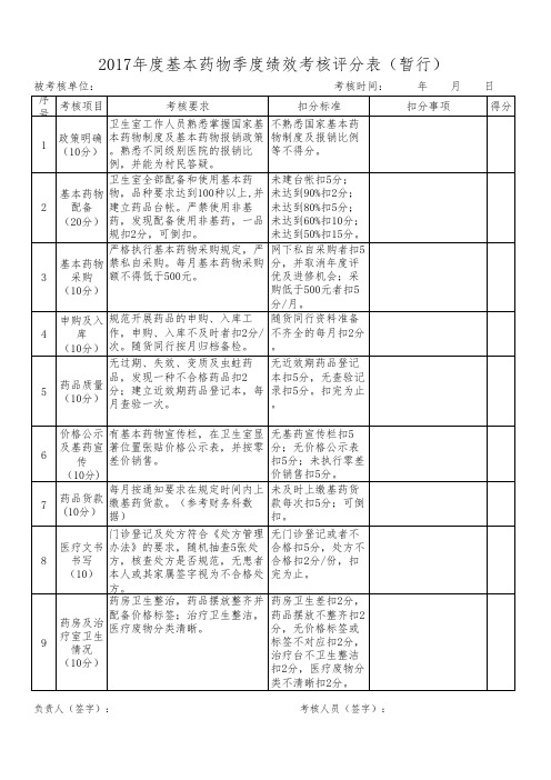 基本药物绩效考核评分表--季度(新)