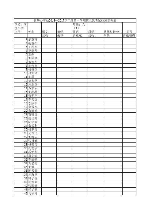 16-17一登分表