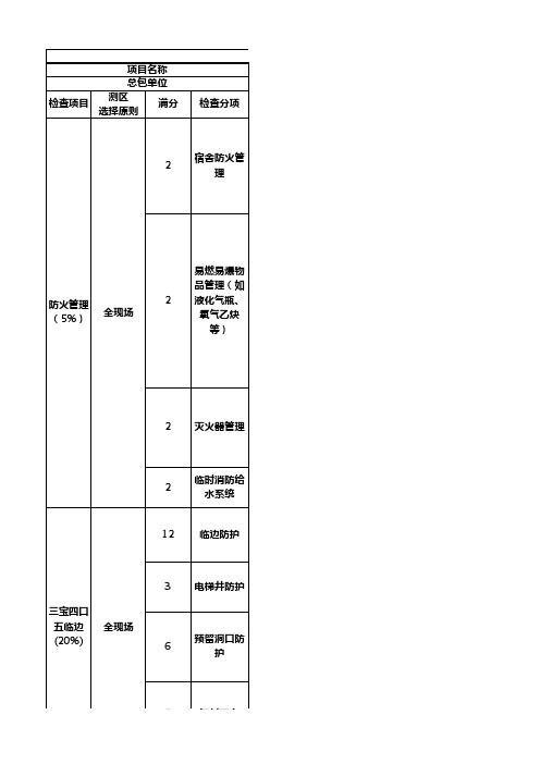 6.万科集团2020年版评估体系安全文明评分表