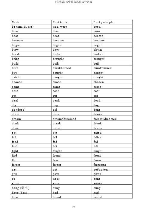 (完整版)初中过去式过去分词表