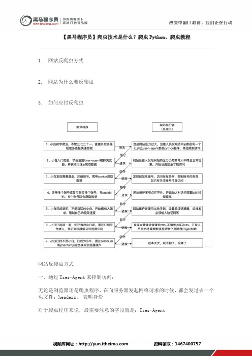 黑马程序员爬虫技术是什么？爬虫python、爬虫教程