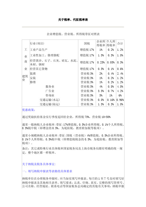 关于税率、代征税率表