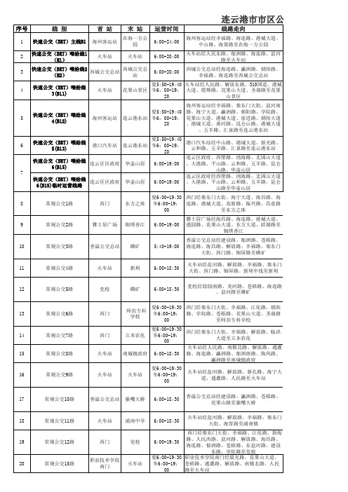 连云港市市区公交线路一览表(xxxx年10月1日执行)不含brt.xls