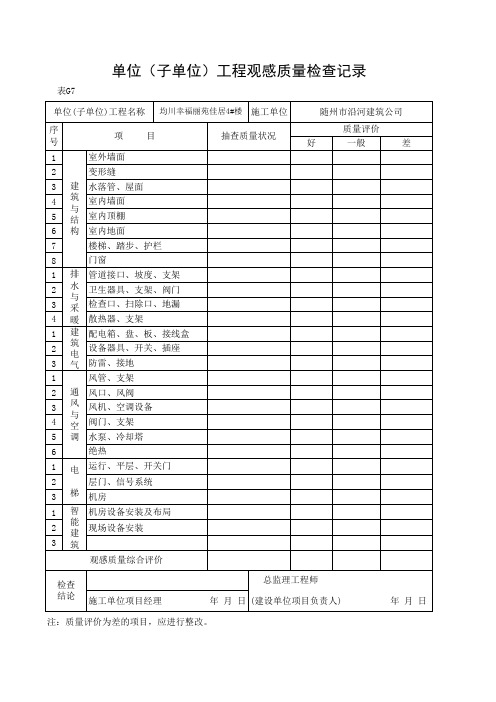 单位(子单位)工程观感质量检查记录