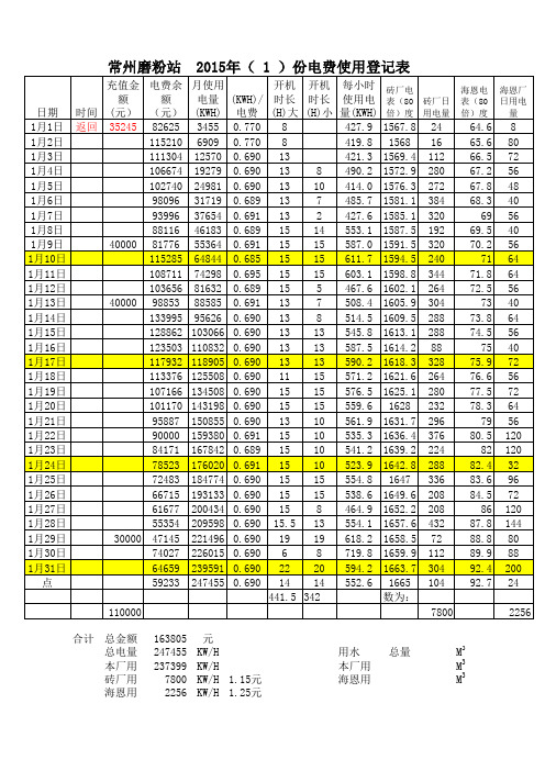 电费日使用登记表