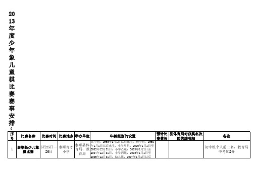 2013年度象棋比赛赛事安排