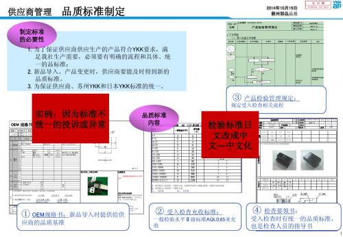 供应商管理 (1)