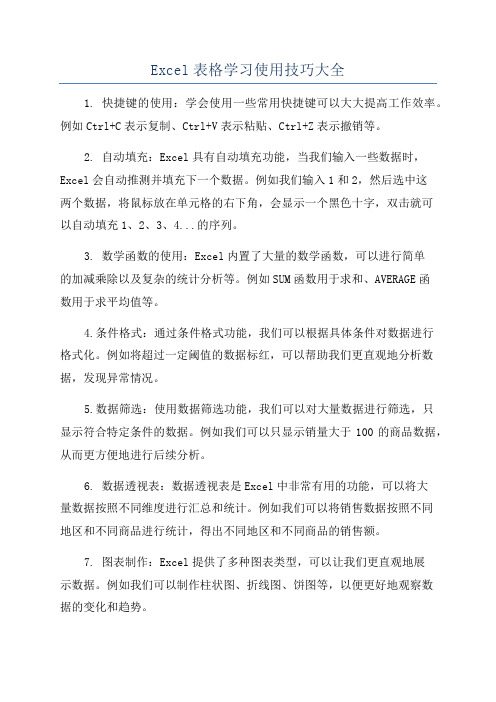 Excel表格学习使用技巧大全