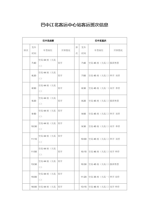 巴中江北客运中心站客运班次信息