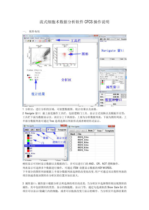 CFCS使用说明