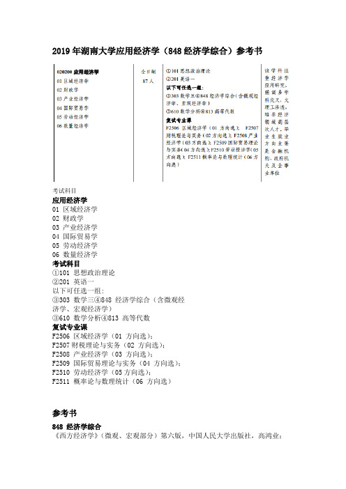 2019年湖南大学应用经济学(848经济学综合)参考书