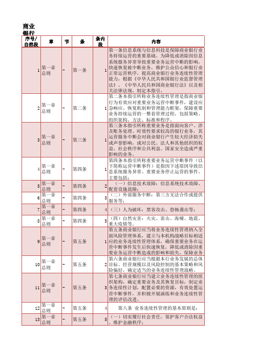 05.商业银行业务连续性监管指引_Excel版