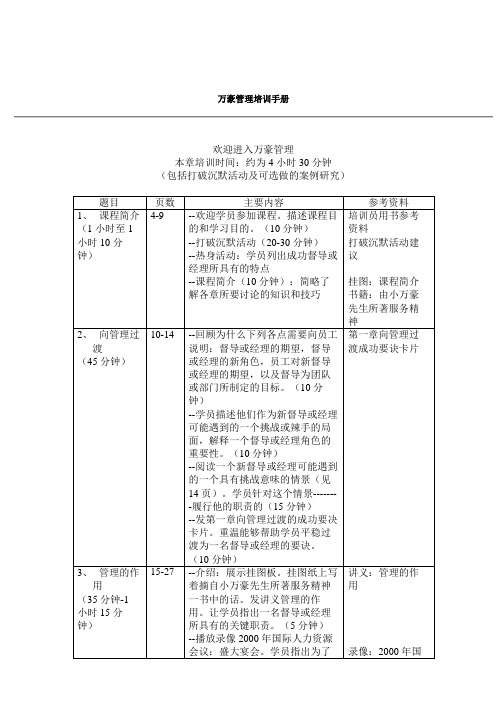 【精品】万豪酒店管理集团培训手册