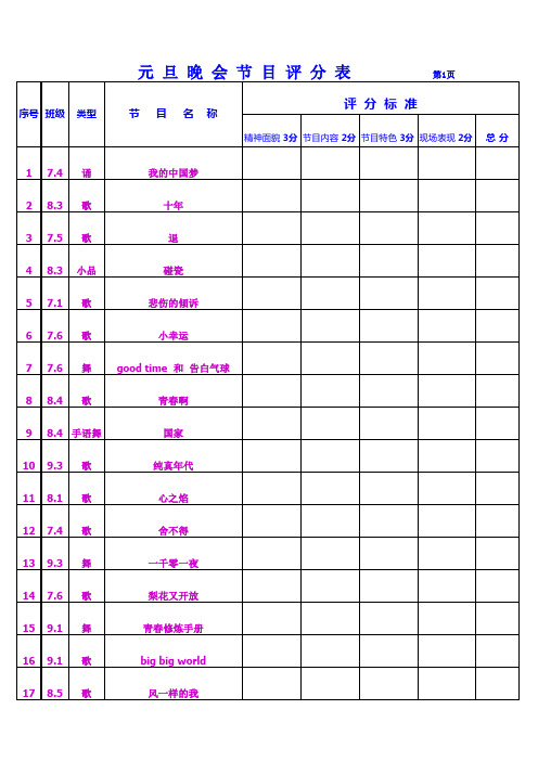 元旦晚会节目评分表( 附节目排序 )