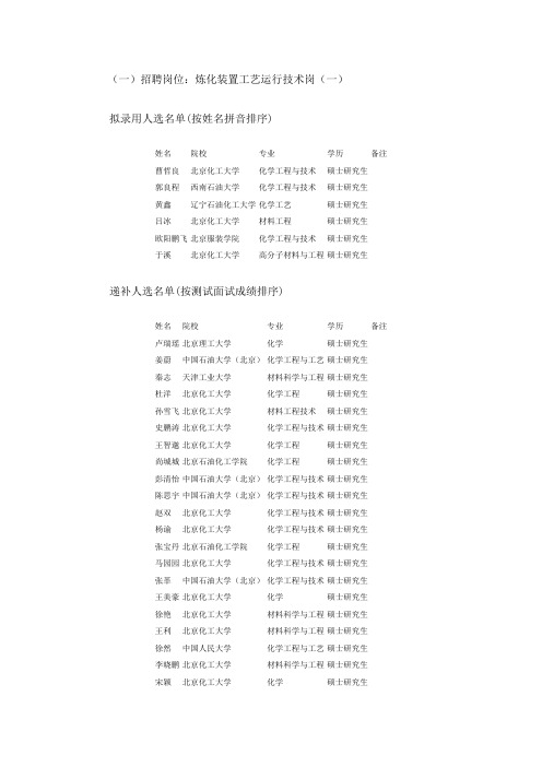 一招聘岗位：炼化装置工艺运行技术岗一.doc