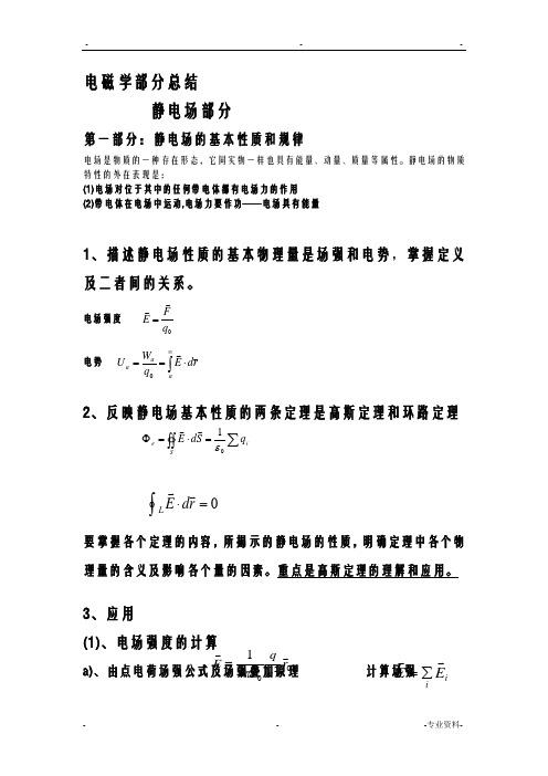 大学物理电磁学部分总结