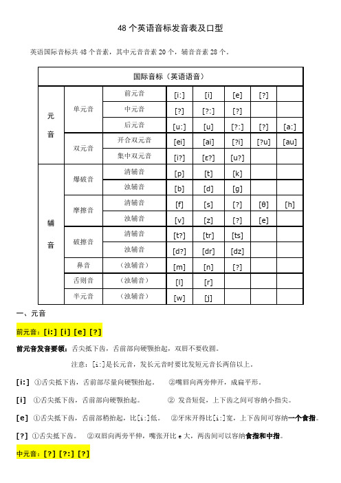 48个英语音标发音表及口型