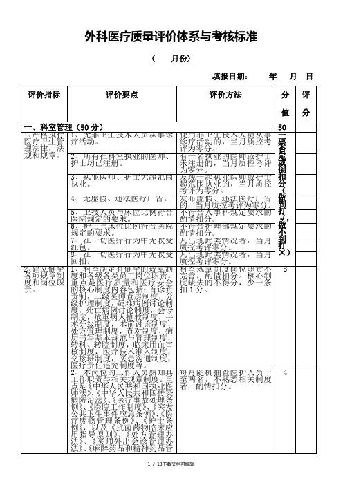 综合外科医疗质量评价体系与考核标准