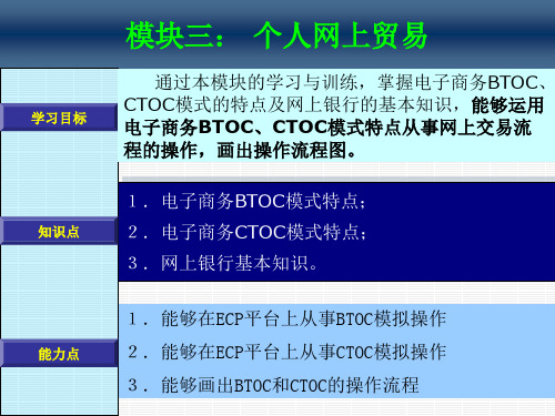 《电子商务课件模块》PPT课件