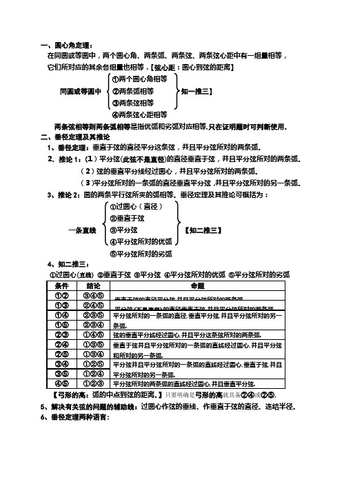 垂径定理.打印